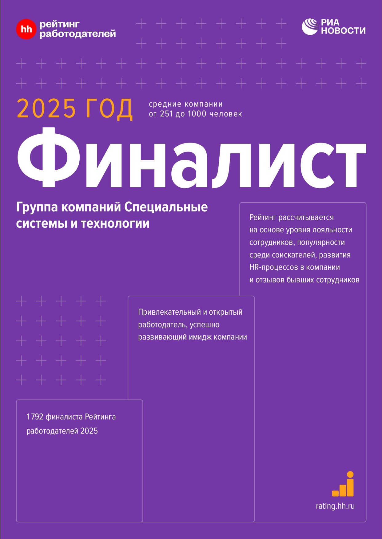 ГК «ССТ» — финалист авторитетного рейтинга работодателей России по версии HeadHunter